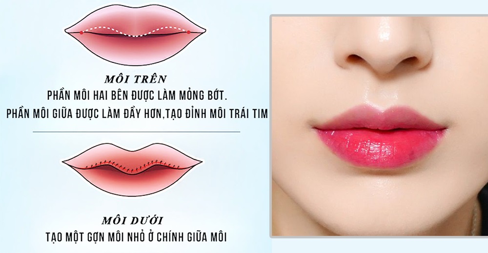 moi-trai-tim-dep-chuan-nhu-the-nao-2